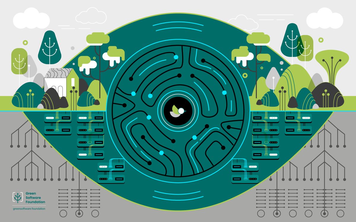 Texas State University deems GSF SCI an effective metric to evaluate the carbon impact of software