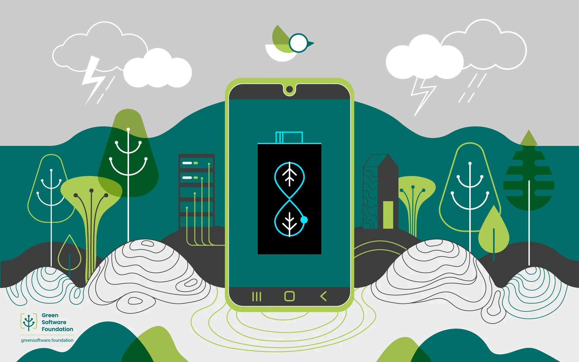 Creating Green, Energy Efficient, Progressive Web Apps