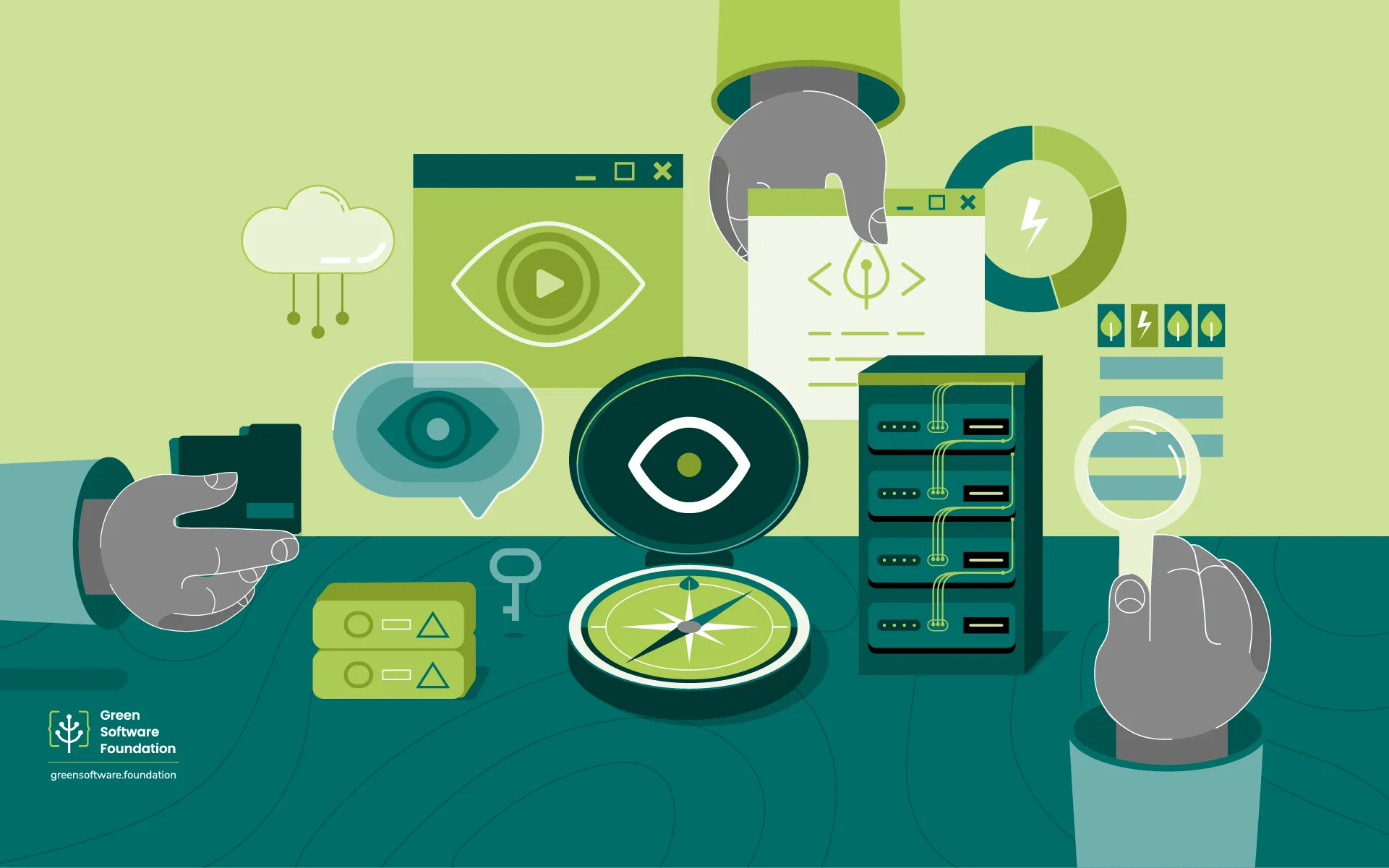 SCI for AI Workshop Report 