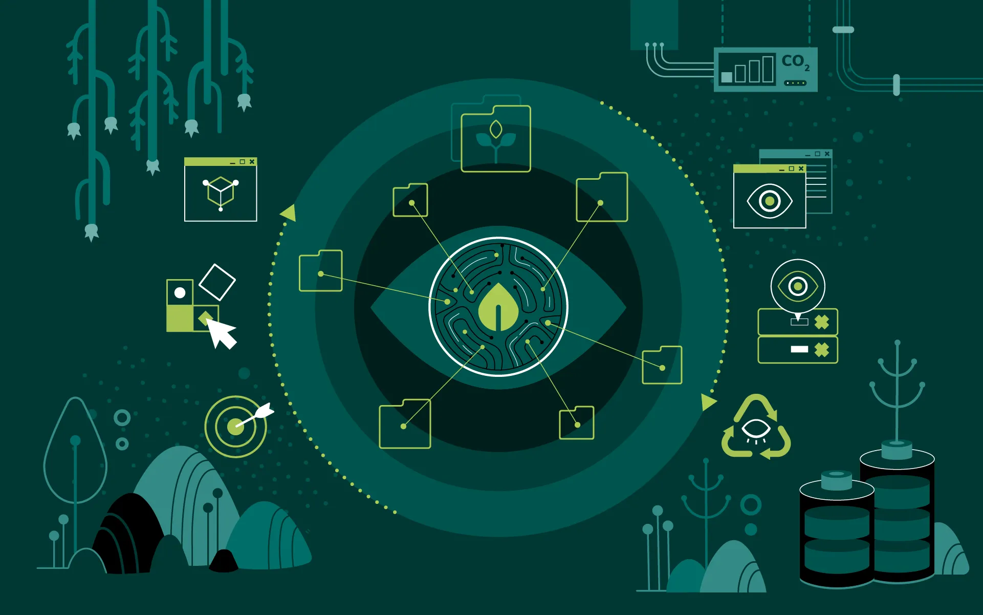 Green AI Position Paper