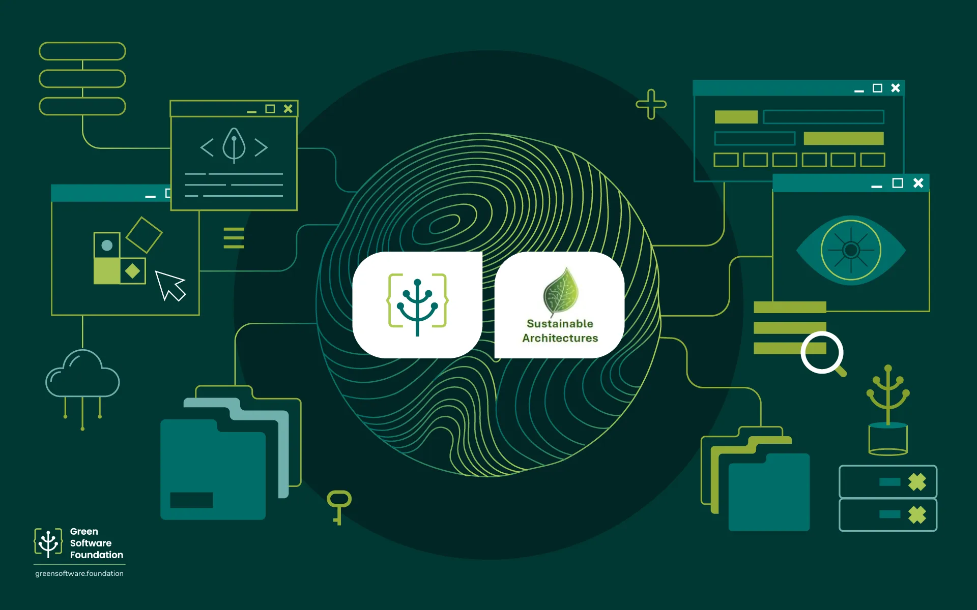 The Green Software Foundation and SustainableArchitectures.org Partner to Advance Sustainable Digital Architecture and Green Software Practices
