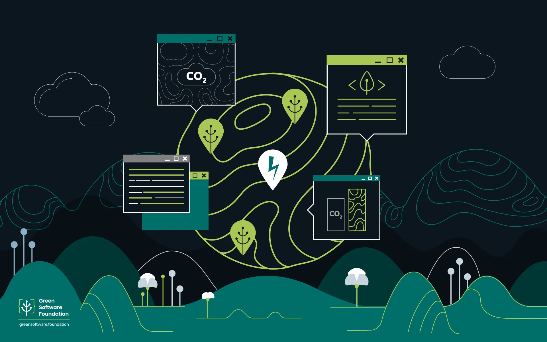 Uniting for the Green Software Revolution