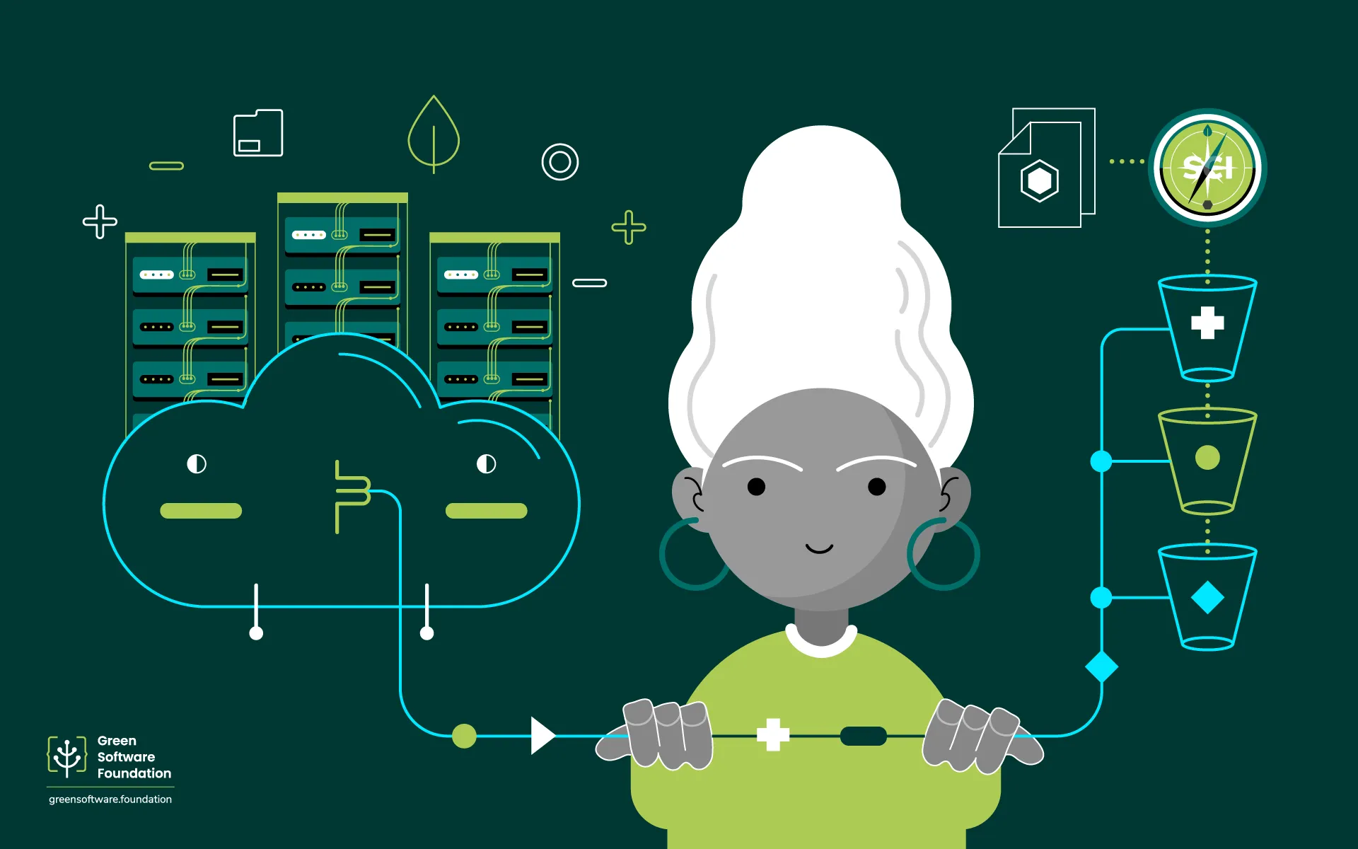 Calculating Your Carbon Footprint: A Guide to Measuring Serverless App Emissions on AWS