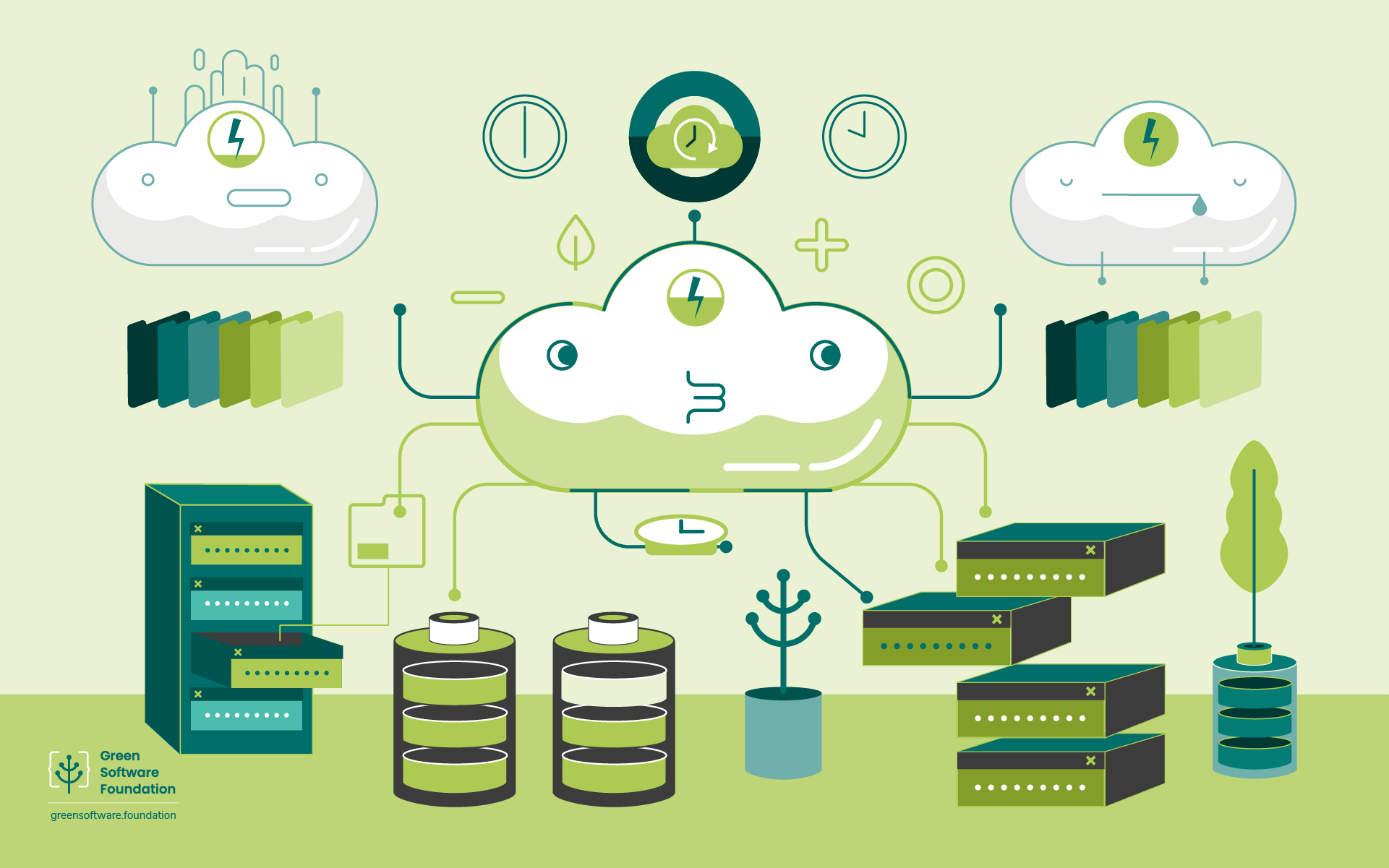 Cloud providers have only released carbon data to customers on a monthly basis, with delays of a few months